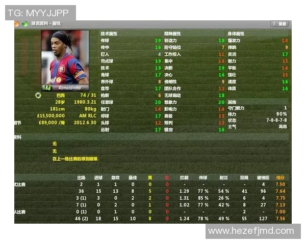 《探索FM足球星世界：如何打造顶级球队与传奇球员》