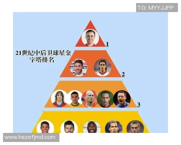 全球十大足球解围球星排名 揭示顶级后卫的防守智慧与实力