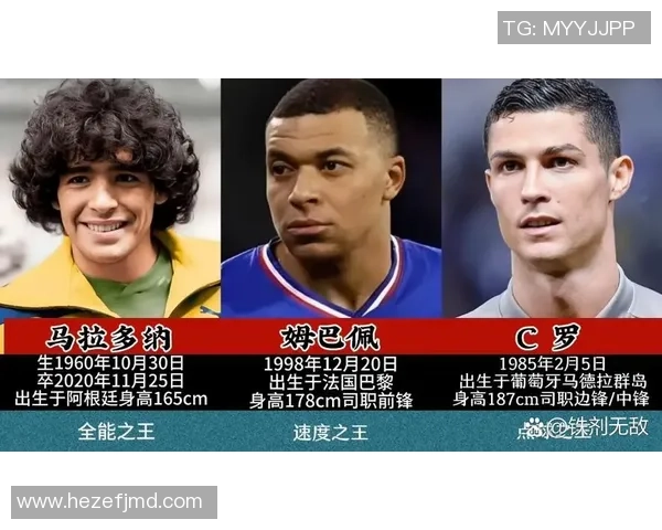 全球足球明星身高排名前十榜单揭晓 看看谁是最高的球员