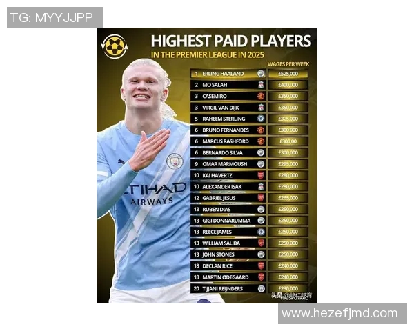 全球足球球星薪酬排名揭晓 年薪最高的五大顶级球员详细分析